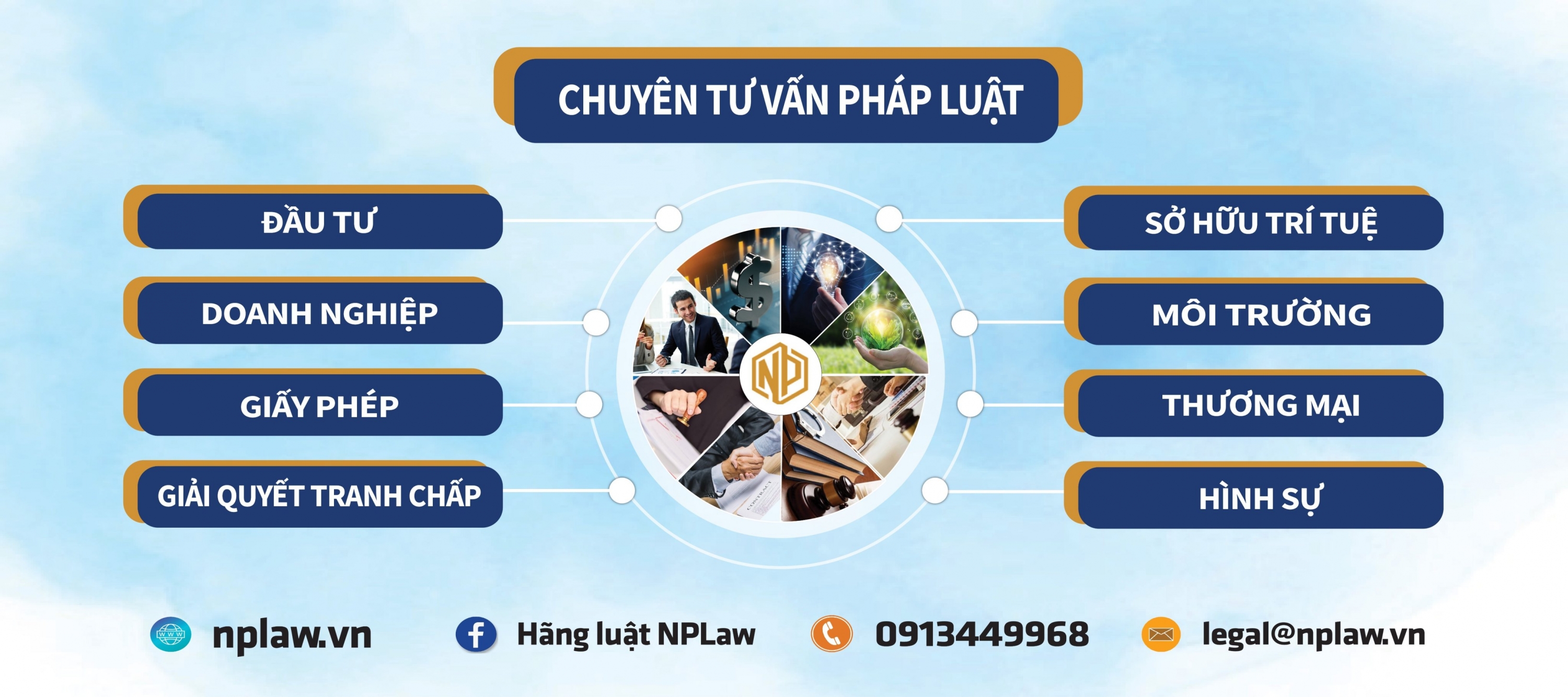 GIỚI THIỆU VỀ HÃNG LUẬT NPLAW