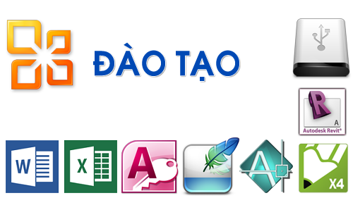TRUNG TÂM TIN HỌC VÀ MỘT SỐ ĐIỀU CẦN BIẾT